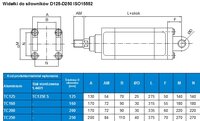 Ucho "A" D160 ISO 15552, aluminium